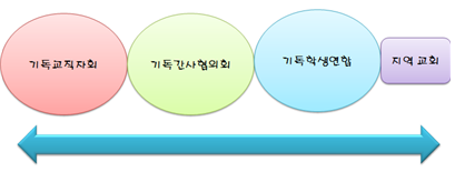 2038584557_1472800718.1863인하대1.png 2038584557_1472800718.1863인하대1.png