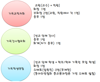 2038584557_1472800724.7029인하대2.png 2038584557_1472800724.7029인하대2.png