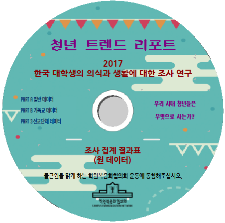 2038584557_1510027296.029청년 트렌드 리포트 CD 레이블.png